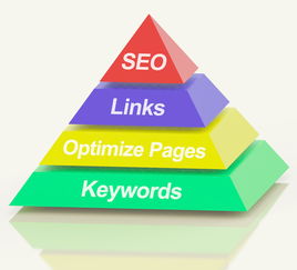 天企网络 一站式网站建设与技术推广服务，破解企业发展三大核心难题